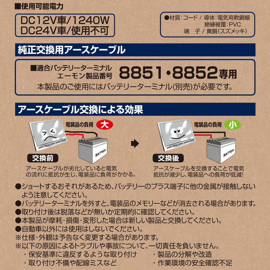 ��1/15����ۺ���3,000��OFF�����ݥ����ۡ��ڥ᡼�����б��ġ�8862 ������� amon �������ѥ����������֥� 15sq-60cm