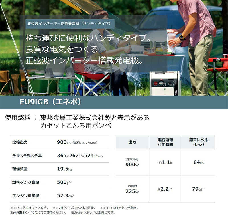 【9/30限定】最大3,000円OFFクーポン配布！EU9IGBJNT HONDA ホンダ 正弦波インバーター搭載発電機 エネポ 900VA（交流専用）カセットガス式 非常用電源 防災対策 (北海道・沖縄・離島 配送不可) skydragon-10056256 スカイドラゴンオートパーツストア サンプル画像2