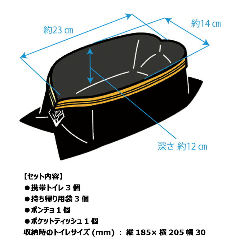 【9/30限定】最大3,000円OFFクーポン配布！KTOIDS-3S TRUSCO トラスコ 持ち運び携帯トイレ 大・小兼用 3回分セット入 ポンチョ/ポケットティッシュ付 緊急用トイレ 防災対策 skydragon-10056259 スカイドラゴンオートパーツストア サンプル画像2