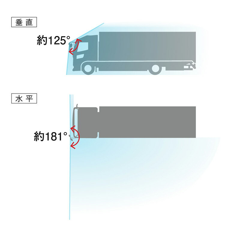 XC-M1XA YAC �Ȳ���å� �ȥ�å��ѥХå������+�����ɥ����+7�������˥������å� 20m�����֥� ���ե��ơ��դ� XCM1XA