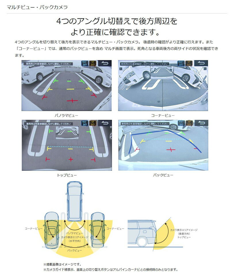 HCE-C2000RD ALPINE アルパイン アルパインカーナビダイレクト接続 HDRマルチビュー・バックカメラパッケージ ブラック 2