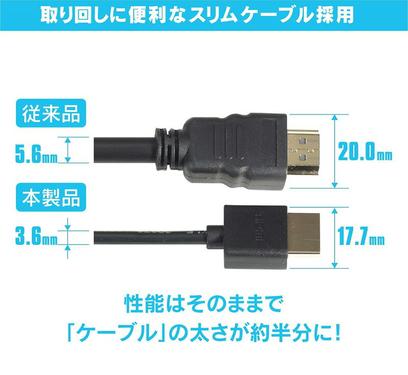 ��1/15����ۺ���3,000��OFF�����ݥ����ۡ�HDC16 Beat-Sonic �ӡ��ȥ��˥å� �ϥ����ԡ��ɥ����֥� 3.0m����ॿ���� HDMI�����֥� �������ͥå��б�