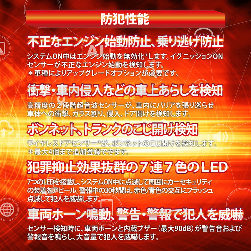 ��1/15����ۺ���3,000��OFF�����ݥ����ۡ�BEE737-V ��ƣ�ŵ� HORNET �ۡ��ͥå� BeeSensor �����������ƥ� ����Х��������ַ� ����90dB���� CAN����١����� ��졼�����å� ��ξ�����к�