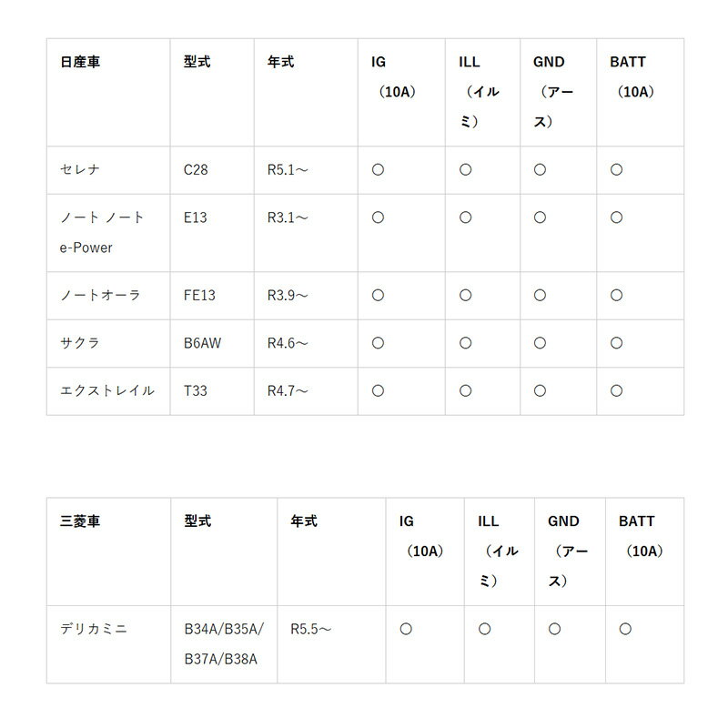 AH-85 STREET ���ȥ꡼�� �����ѥ��ץ���󥳥ͥ������Ÿ����Ф��ϡ��ͥ� ���� �����/�Ρ���/������/�������ȥ쥤�� ��ɩ/�ǥꥫ�ߥ���