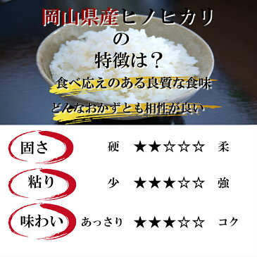 令和2年産 お米 25kg 送料無料 岡山県産ヒノヒカリ 25kg(5kg×5袋)【北海道・沖縄別途送料追加】