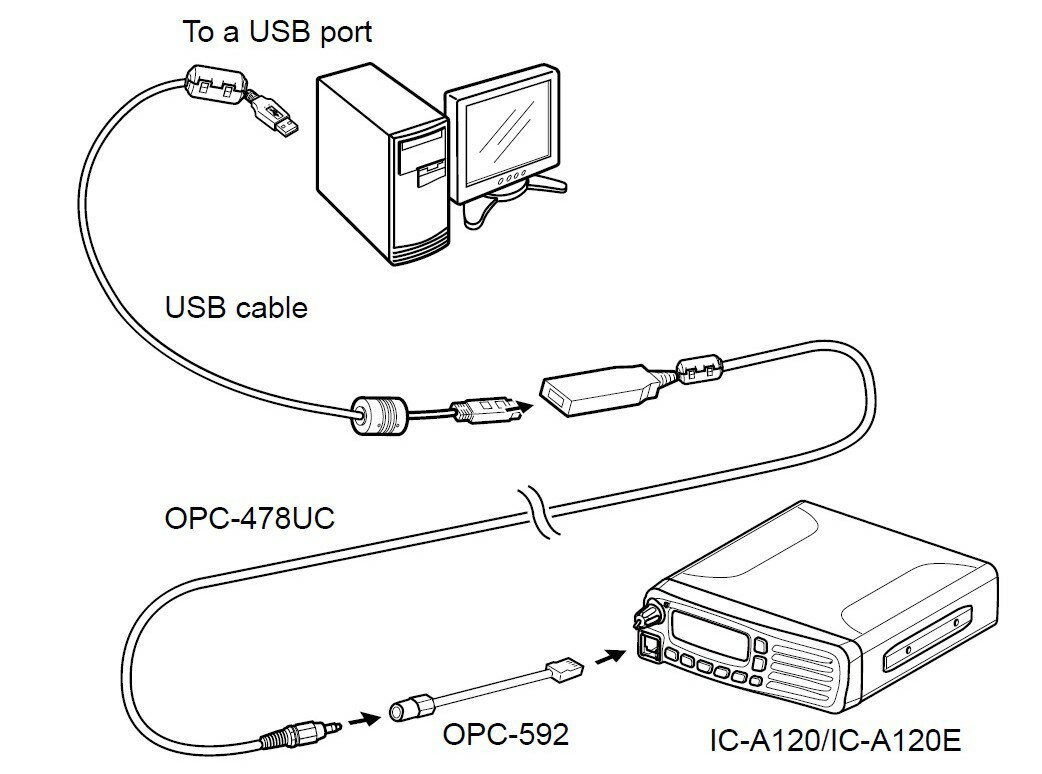 (アイコム) ICOM OPC-592 クローニング ケーブル アダプター