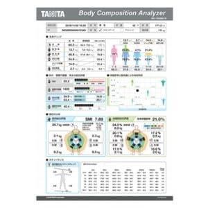 MC��780MA��N������� ���˥� MC780MANJRE01A