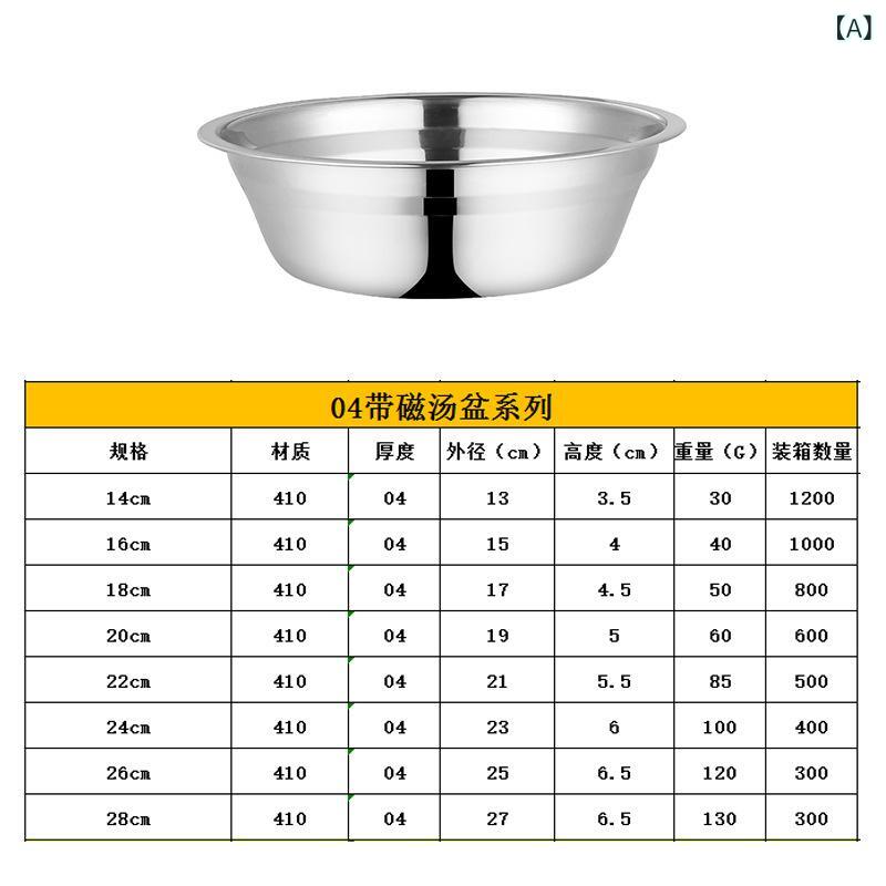 2 元 店 商用 プレゼント 304 ステンレス ボウル 家庭 用 キッチン 鉄 ボウル 円形 厚 肉 スープボウルステンレスボウル