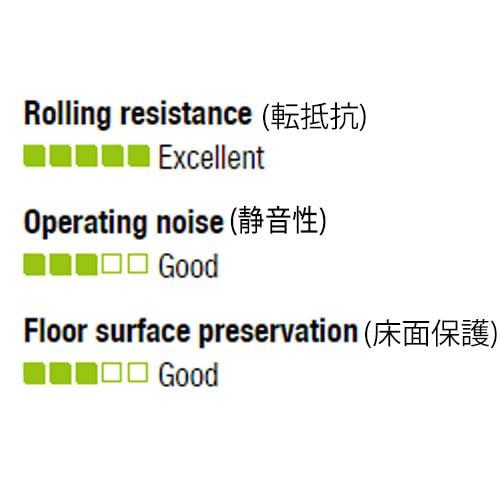 200mm キャスター(自在金具)
