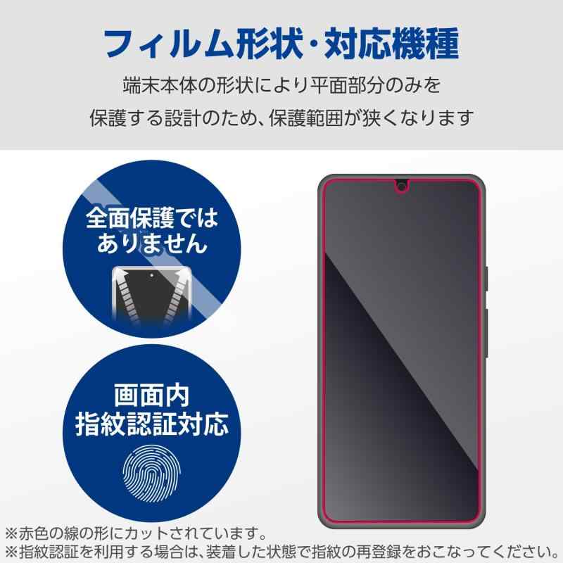 エレコム Google Pixel 8 ガラスフィルム 指紋認証対応 ゴリラガラス 0.21mm 10H 光沢 ラウンドエッジ加工 エアーレス 指紋防止 クリア PM-P233FLGO