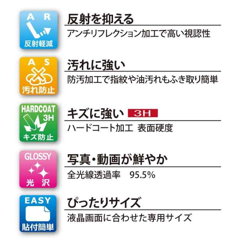 Kenko 液晶保護フィルム 液晶プロテクター Canon EOS 7D MarkII用 KLP-CEOS7DM2