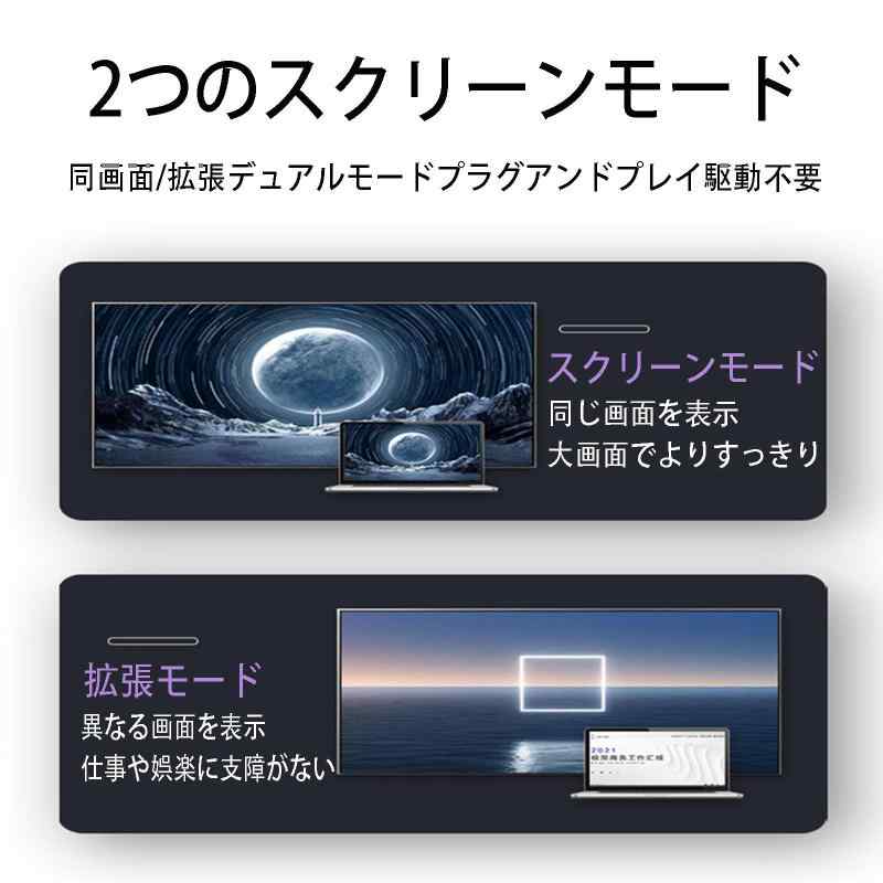 Mini HDMI to HDMI変換アダプタ プラグアンドプレイ 8K@60Hz hdmi延長アダプタUHD2.1コンパクト 2個