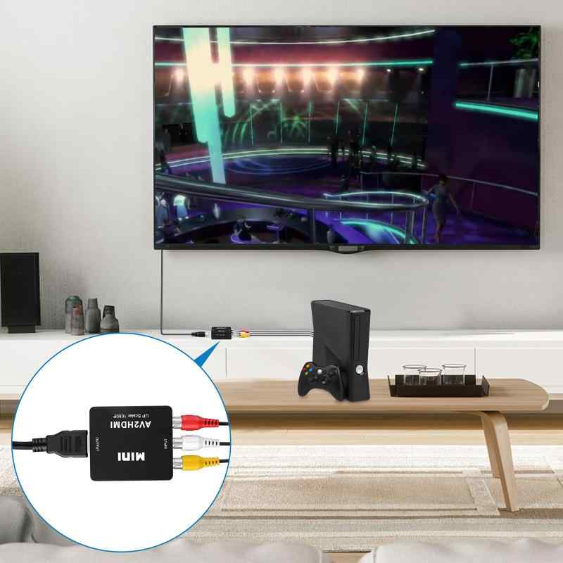 RCA to HDMI変換コンバーター AV ...の紹介画像3