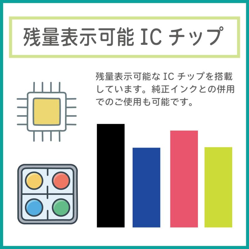 BCI-325PGBK ブラック5本セット Canon 互換 インクタンク (325BKの顔料インクタイプ) ブラック 顔料インク ハイグレードタイプ BCI-325BK の顔料タイプ ［ZAZブランドオリジナル］ (M)