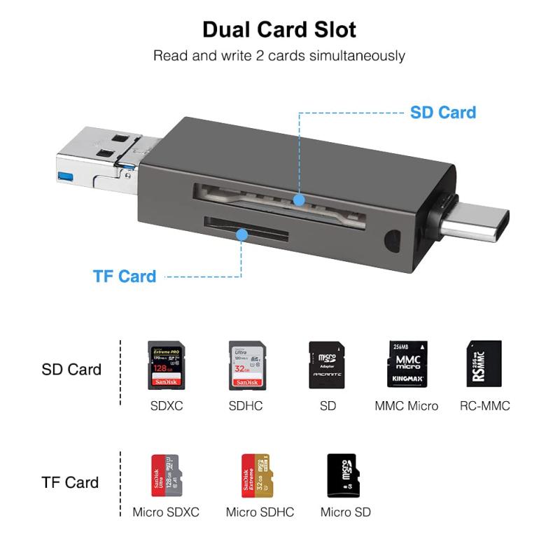 LEIZHAN【USB/Type-C/Micro 3in1】メモリカードリーダー マルチカードリーダー 超高速データ転送 USB/Micro SDカード両対応