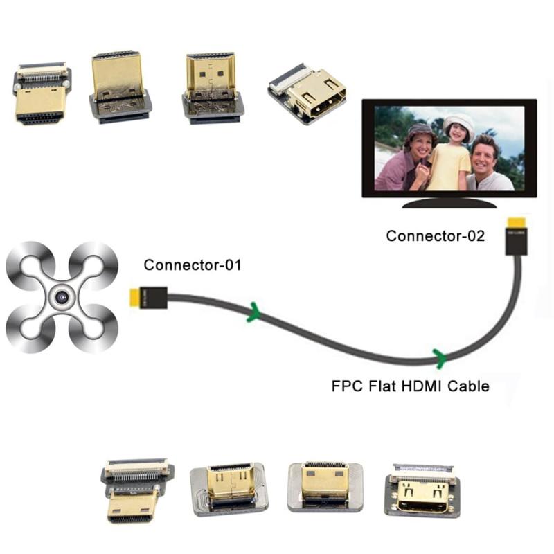 xiwai CYFPV HDMIタイプAオスコネクタ 左右角度90度 FPV HDTVマルチコプター航空写真用 (右角度)
