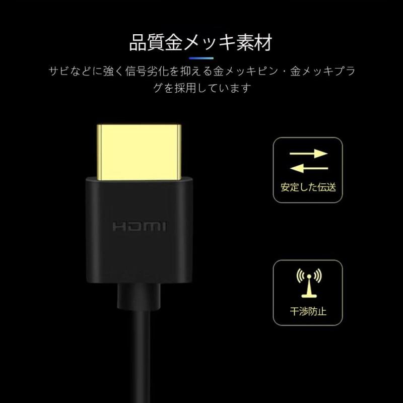 HDMI ケーブル hdmi ケーブル 短い Hdmi to hdmi【0.5m 4k/30hz】3重シールド 金メ...