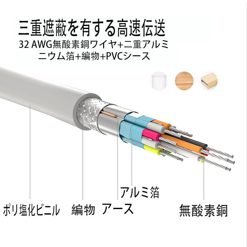 Mini DisplayPort - DVI 変換ケーブル/1.8m/mDP 1.2 - DVI-Dビデオ変換/1080p/ミニディスプレイポート - DVI シングルリンク映像コンバータ/アクティブアダプタケーブル/Mini DP または Thunde