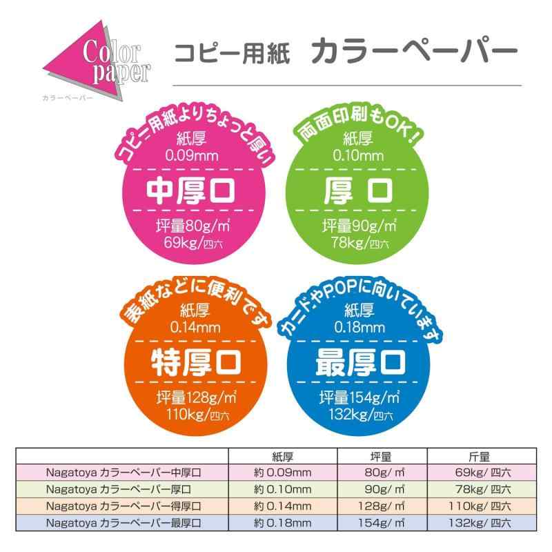 長門屋商店 カラーペーパー ナ-5210 A5...の紹介画像3