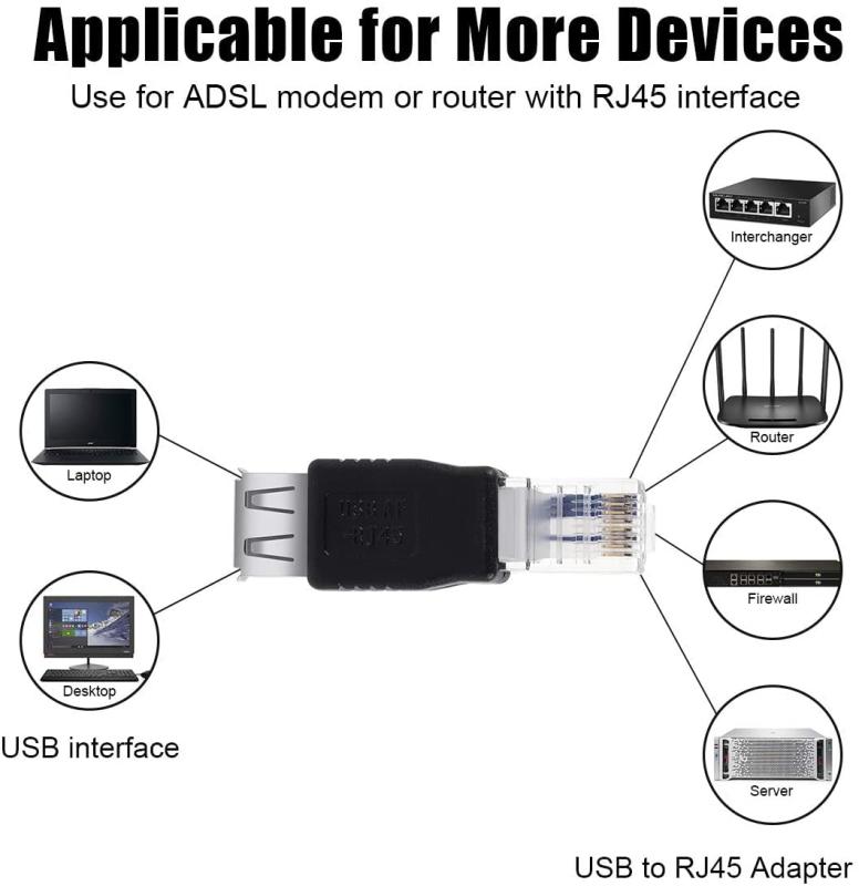 Herfair Ethernet - USBア...の紹介画像2
