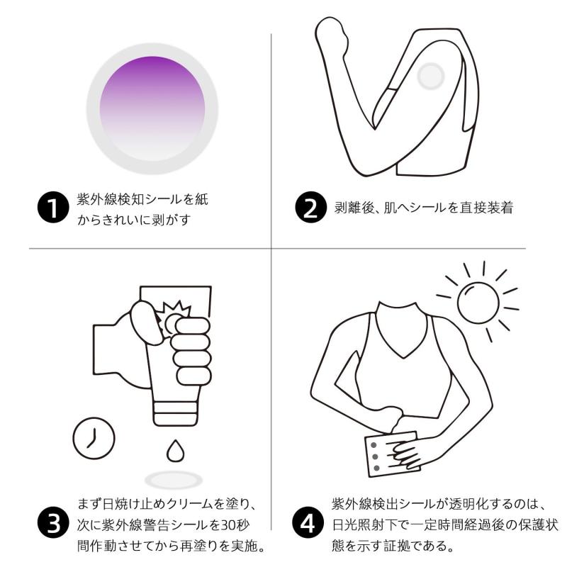 KKLM UV検出パッチ 紫外線チェックシート 紫外線チェックパッチ120枚｜UV検出シールが色で強度を即確認 紫外線感知ステッカーで日焼け対策 アウトドア・旅行・登山・ビーチのUV対策必需品 skylight-10505241 スカイライト サンプル画像3