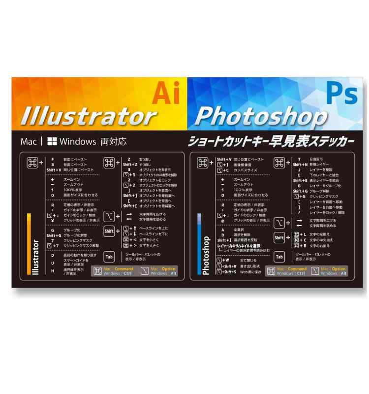 PCショートカットキー 早見表 ステッカー 90×70mm Windows用（Windows11対応・システム操作&Office用）/ Mac用 防水 剥がせる Excel ショートカットシール NYANDELMO
