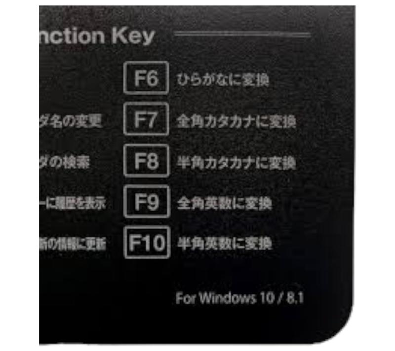 Clip wan役立つマウスパッド モノクロ キーボード ショートカットキー表 Windows10/8.1用