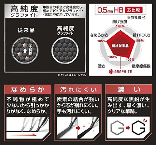 PILOT シャープ替芯 ネオックス・グラファイト 0.4mm 2B 10個 10HRFG042B