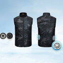 ファン付きベスト ファン付き作業服 EFウェア 作業服 ベスト ファン ファン付 セット USB ポリエステル 暑さ対策 熱中症 対策 空調 作業着 アウトドア 迷彩 メンズ 撥水 防水 おしゃれ 夏 ひんやりグッズ