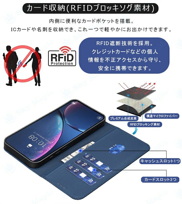 Xiaomi 15T Pro ケース Xiaomi 15T ケース xiaomi15tpro Xiaomi POCO F7 ケース Xiaomi POCO M7 Pro 5G ケース Xiaomi Redmi Note 14 Pro 5G ケース Xiaomi POCO X7 Pro ケース Redmi 14C ケース POCO F6 Pro ケース カバー 手帳 手帳型ケース カード収納 合成皮革 耐衝撃 3
