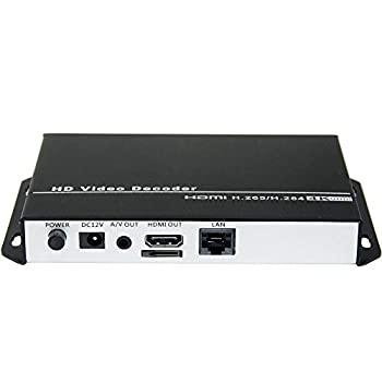 【中古】【輸入品・未使用】URayCoder H.265 H.264 HD ビデオ オーディオ デコーダ IP カメラ デコーダ HTTP RTSP M3U8 RTMP UDP ユニットキャスト HDMI AV RCAデコーダ 広