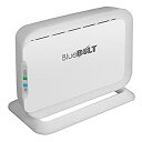 【中古】【輸入品・未使用】Furman BB-ZB1 Network Gateway Interface Control for MD2-ZB%カンマ% White by Panamax