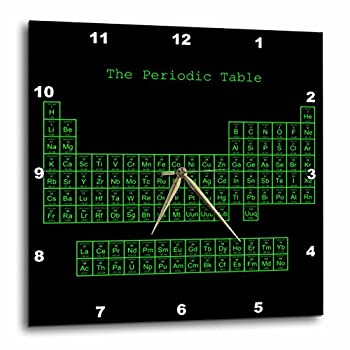 【中古】【輸入品・未使用】3dRose dpp_76646_2 黒色周期表上ネオングリーン レトロコンピュータプログ..