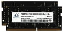 【中古】【輸入品・未使用】Adamanta 32?GB ( 2?x 16gb )ノートPCメモリアップグレードfor HP HP EliteBook、EliteDesk、ProBook、z1、z2、ZBook、ZBook Studio ddr4?2133?M
