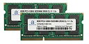 【中古】【輸入品・未使用】Adamanta 16GB (2x8GB) ノートパソコンメモリアップグレード 富士通LIFEBOOK P702 セキュリティセレクション DDR3 1600 PC3-12800 SODIMM 2Rx8 C(2)