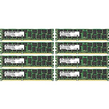 【中古】【輸入品・未使用】32GB キット 8X 4GB Apple Mac Proシリーズ ワークステーション 12コア ワークステーション 12コア ミッド2010 DIMM DDR3 ECC 登録済み PC3-1060(2)