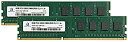 【中古】【輸入品 未使用】Adamanta 16 GB ( 2 x 8gb )メモリアップグレードfor Gigabyte g1。Sniper z97 ddr3 1600 pc3 12800 cl11 DIMM 2rx8 1.5 V RAM