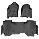 【中古】【輸入品・未使用】MAXLINER フロアマット 2列ライナーセット ブラック 2019-2021 Ram 1500 Quad Cab 1列目キャプテン...