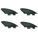 【中古】【輸入品・未使用】クリックフィン2?%ダブルクォーテ% Side Fin for Inflatable、Sup、airSUP、最小Flexの川とサーフ
