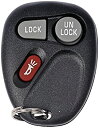 【中古】【輸入品・未使用】Dorman 13739 Keyless Entry Remote(2)
