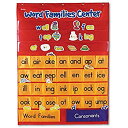 yÁzyAiEgpz[jO \[V[Y Word Families  Rhyming Center Pocket Chart LER 2299