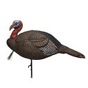 【中古】【輸入品・未使用】Lucky Duck ラッキー HD 折りたたみ式 ジェイク 七面鳥 ジェイク デコイ