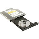 【中古】【輸入品・未使用】HP 481043-B21-B2 HP スリム 12.7mm SATA DVDRW 光学キット (481043B21B2)