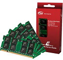 【中古】【輸入品・未使用】16?GB ( 4gbx4?)チーム高パフォーマンスメモリRamアップグレードfor iMac %ダブルクォーテ% Core 2?Duo %ダブルクォーテ% 3.06?27インチLate 2009?) mb952l(2)