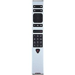 【中古】【輸入品・未使用】Polycom (Video) - RealPresence Group Series Remote Control - Part Number 2201-52757-001 by Polycom