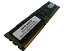 šۡ͢ʡ̤ѡparts-quick 16ХDDR3ϡHP ProLiant DL360p 8G8˥СPC3L-12800 1600MHz ECCϿŰDIMMΤΥåץ졼