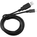 yÁzyAiEgpzPSP USB Cable (A)