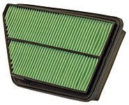 【中古】【輸入品・未使用】WIX Filters - 46062 エアフィルターパネル 1パック