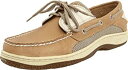 【中古】【輸入品・未使用】Sperry Billfish 3 Eye Mens%カンマ% Tan/Beige%カンマ% 42.5 EUR【メーカー名】【メーカー型番】799023【ブランド名】Sperry【商品説明】Sperry Billfish 3 Eye Mens%カンマ% Tan/Beige%カンマ% 42.5 EUR当店では初期不良に限り、商品到着から7日間は返品を 受付けております。こちらは海外販売用に買取り致しました未使用品です。買取り致しました為、中古扱いとしております。他モールとの併売品の為、完売の際はご連絡致しますのでご了承下さい。速やかにご返金させて頂きます。ご注文からお届けまで1、ご注文⇒ご注文は24時間受け付けております。2、注文確認⇒ご注文後、当店から注文確認メールを送信します。3、配送⇒当店海外倉庫から取り寄せの場合は10〜30日程度でのお届けとなります。国内到着後、発送の際に通知にてご連絡致します。国内倉庫からの場合は3〜7日でのお届けとなります。　※離島、北海道、九州、沖縄は遅れる場合がございます。予めご了承下さい。お電話でのお問合せは少人数で運営の為受け付けておりませんので、メールにてお問合せお願い致します。営業時間　月〜金　10:00〜17:00お客様都合によるご注文後のキャンセル・返品はお受けしておりませんのでご了承下さい。