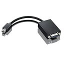 【中古】【輸入品・未使用】レノボ・ジャパン Mini DisplayPort - VGA 変換アダプター 0A36536
